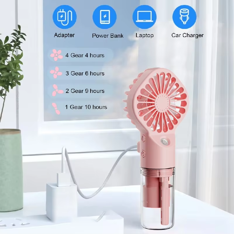 Skincare Only You - 4 Adjust Wind Gear Water Spray